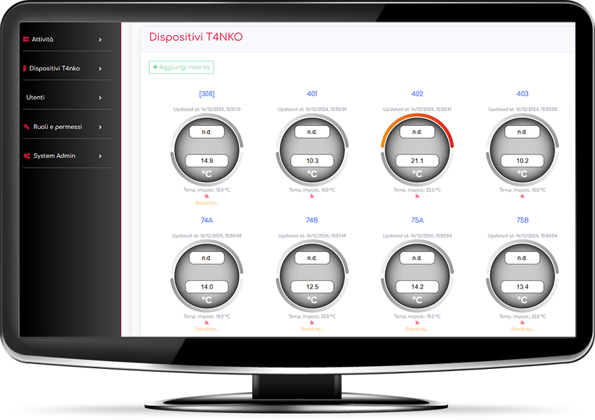 t4nko software